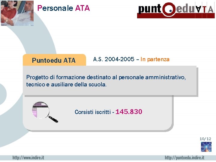 Personale ATA Puntoedu ATA A. S. 2004 -2005 – In partenza Progetto di formazione