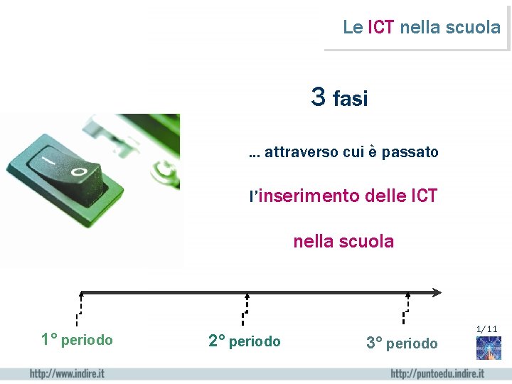 Le ICT nella scuola 3 fasi … attraverso cui è passato l’inserimento delle ICT