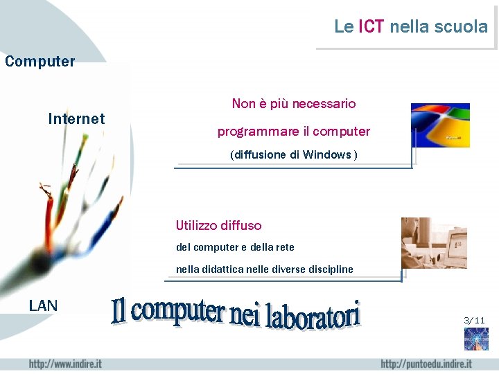 Le ICT nella scuola Computer Internet Non è più necessario programmare il computer (diffusione