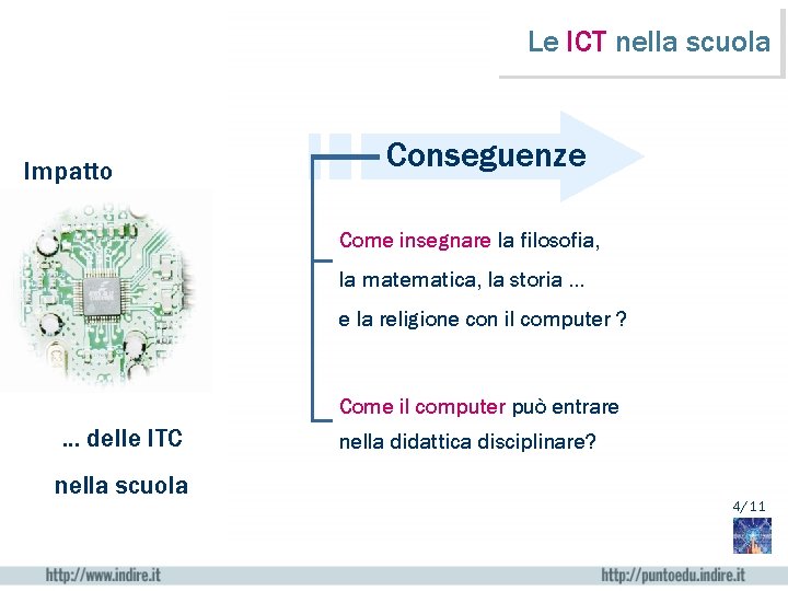Le ICT nella scuola Impatto Conseguenze Come insegnare la filosofia, la matematica, la storia