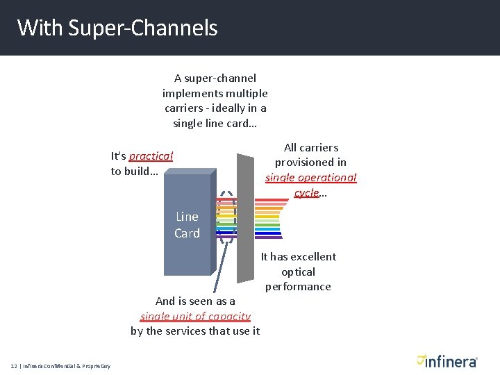 With Super-Channels A super-channel implements multiple carriers - ideally in a single line card…