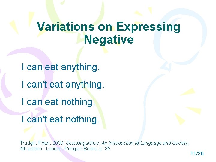 Variations on Expressing Negative I can eat anything. I can't eat anything. I can
