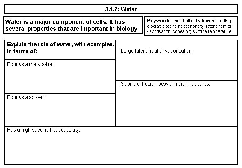 3. 1. 7: Water is a major component of cells. It has several properties