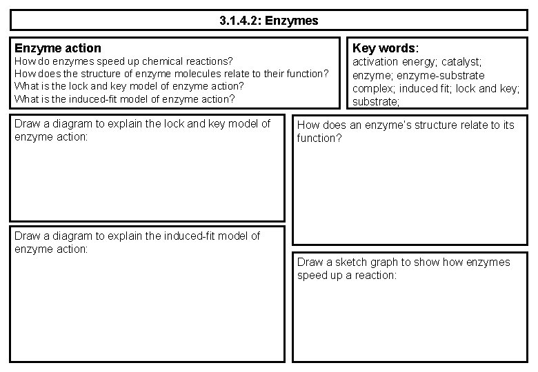 3. 1. 4. 2: Enzymes Enzyme action Key words: How do enzymes speed up