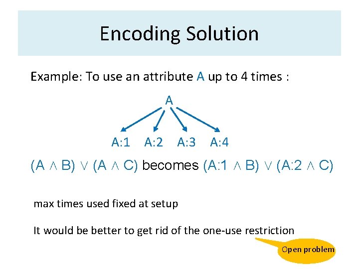 Encoding Solution Example: To use an attribute A up to 4 times : A