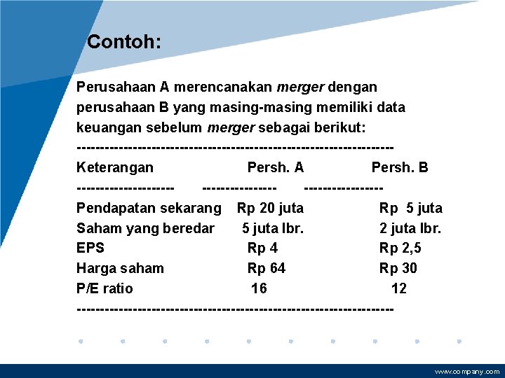 Contoh: Perusahaan A merencanakan merger dengan perusahaan B yang masing-masing memiliki data keuangan sebelum