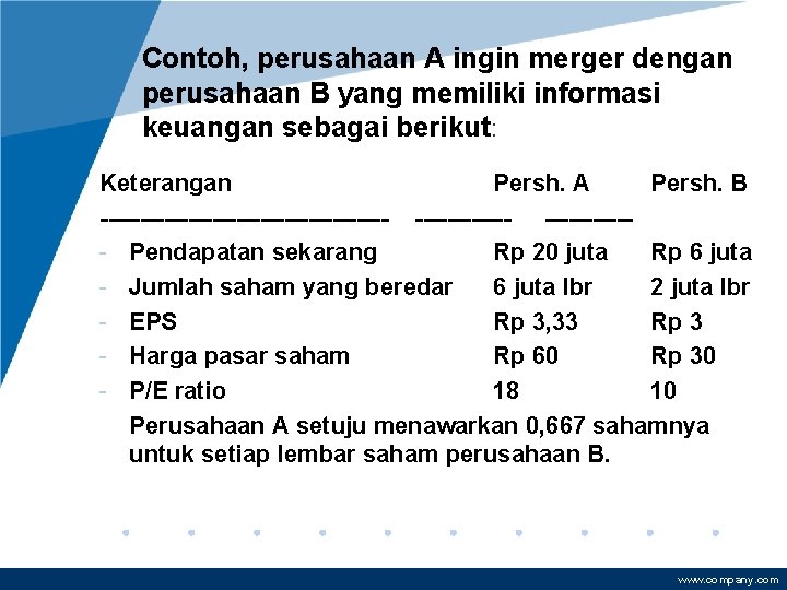 Contoh, perusahaan A ingin merger dengan perusahaan B yang memiliki informasi keuangan sebagai berikut: