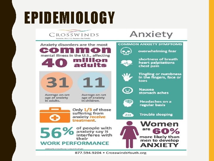 EPIDEMIOLOGY 