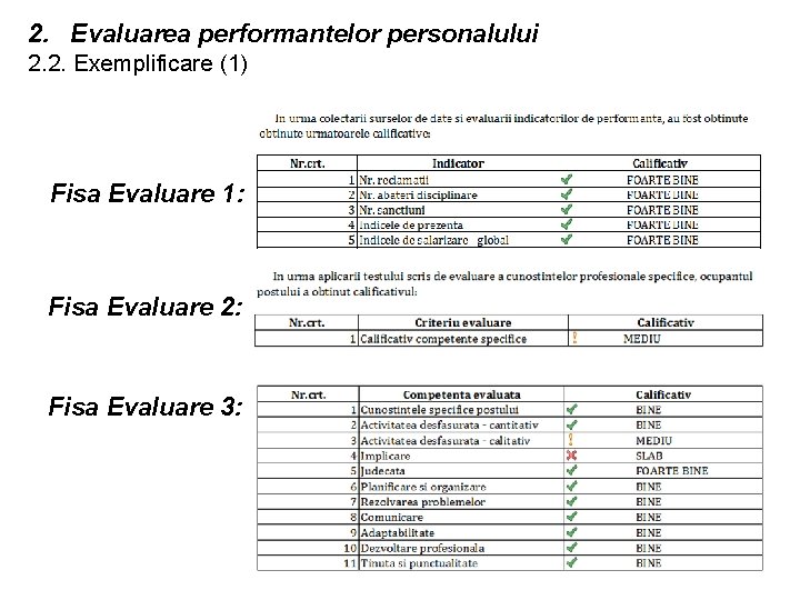 2. Evaluarea performantelor personalului 2. 2. Exemplificare (1) Fisa Evaluare 1: Fisa Evaluare 2: