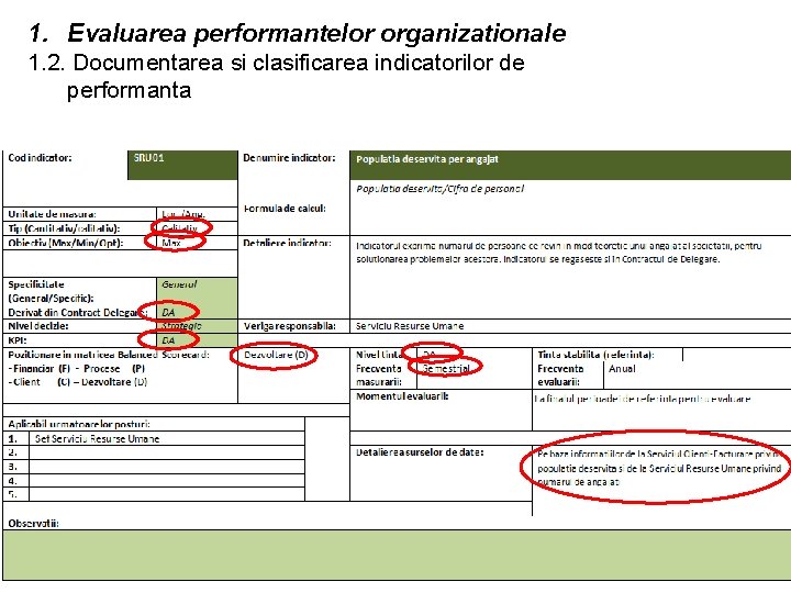 1. Evaluarea performantelor organizationale 1. 2. Documentarea si clasificarea indicatorilor de performanta 