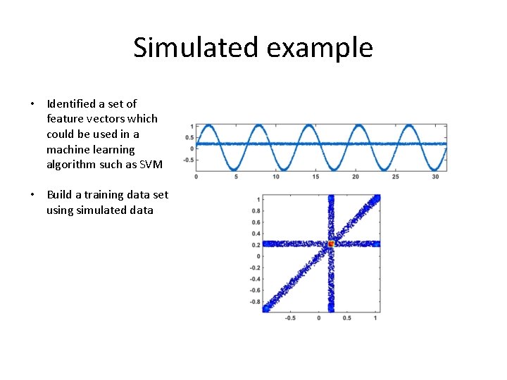 Simulated example • Identified a set of feature vectors which could be used in