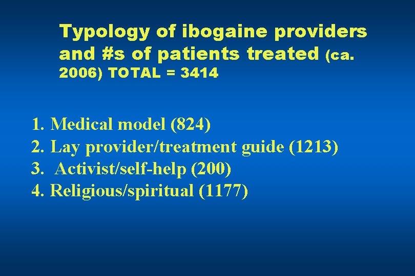 Typology of ibogaine providers and #s of patients treated (ca. 2006) TOTAL = 3414