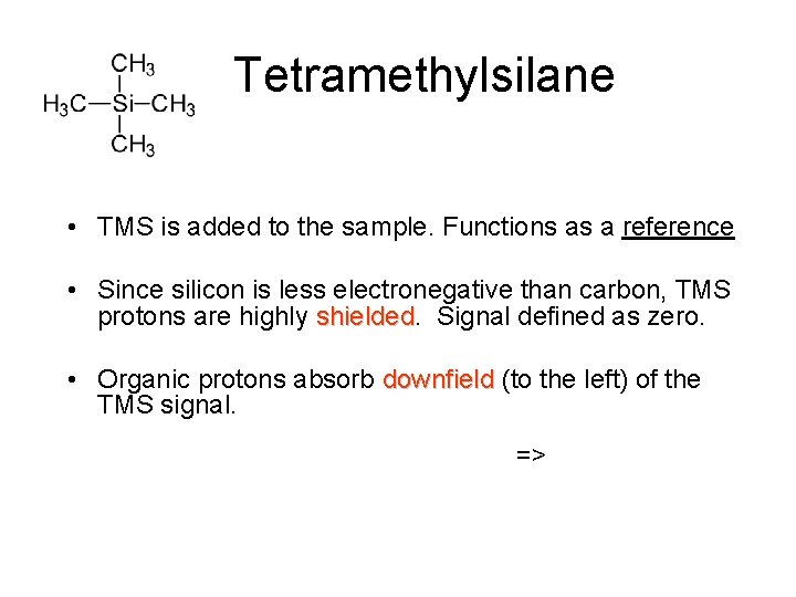 Tetramethylsilane • TMS is added to the sample. Functions as a reference • Since