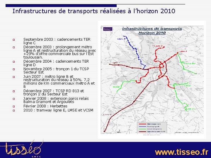 Infrastructures de transports réalisées à l’horizon 2010 o o o o o Septembre 2003