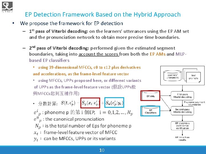  EP Detection Framework Based on the Hybrid Approach • We propose the framework