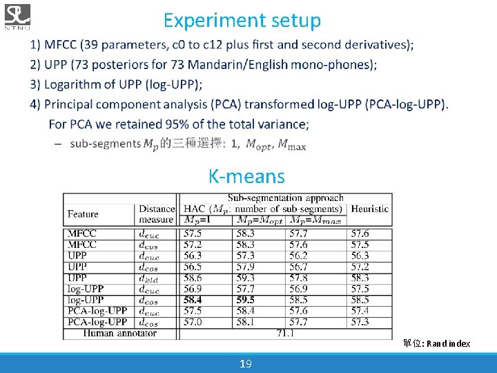 Experiment setup • K-means 單位: Rand index 19 