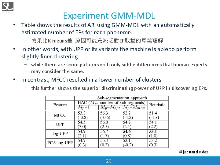 Experiment GMM-MDL • Table shows the results of ARI using GMM-MDL with an automatically