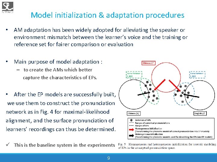 Model initialization & adaptation procedures • AM adaptation has been widely adopted for alleviating