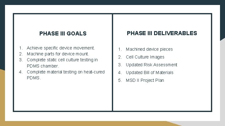 PHASE III GOALS 1. Achieve specific device movement. 2. Machine parts for device mount.