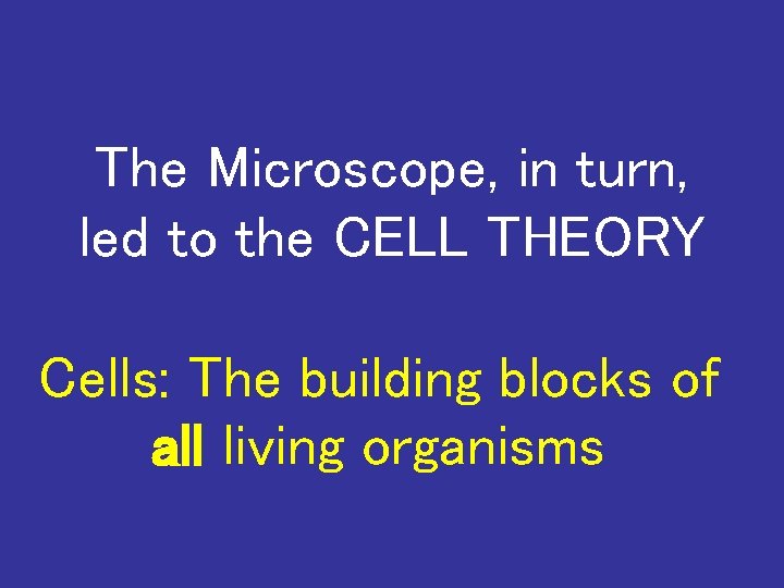 The Microscope, in turn, led to the CELL THEORY Cells: The building blocks of