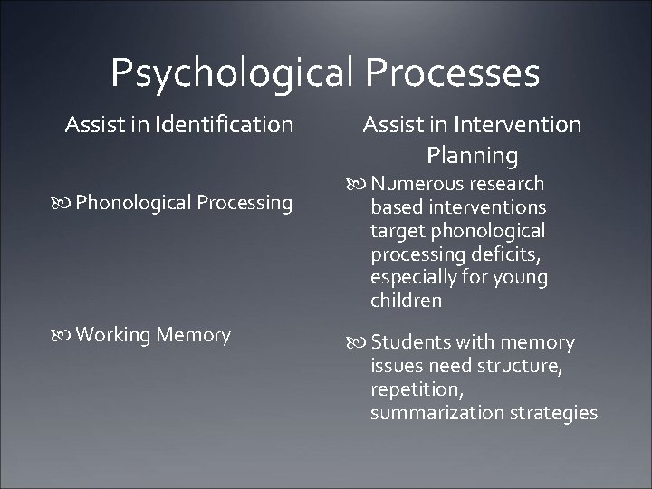 Psychological Processes Assist in Identification Phonological Processing Working Memory Assist in Intervention Planning Numerous