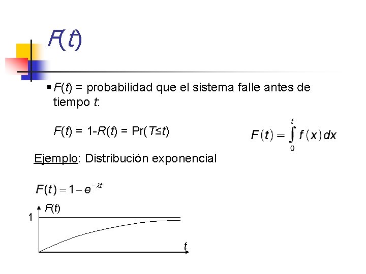 F( t) § F(t) = probabilidad que el sistema falle antes de tiempo t: