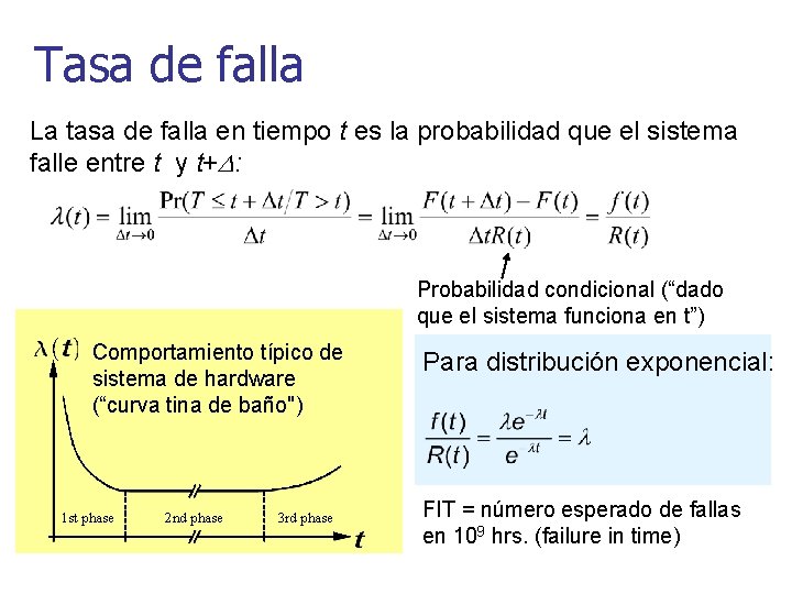 Tasa de falla La tasa de falla en tiempo t es la probabilidad que