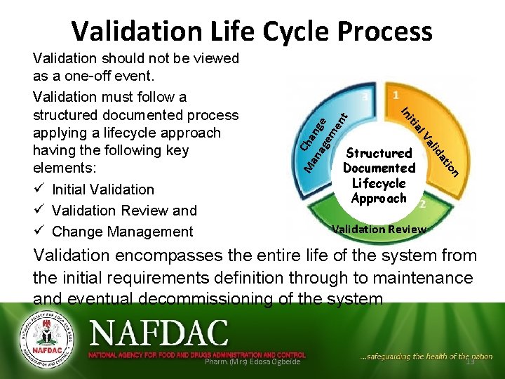 n tio a lid Structured Documented Lifecycle Approach Va Ma Cha na nge ge