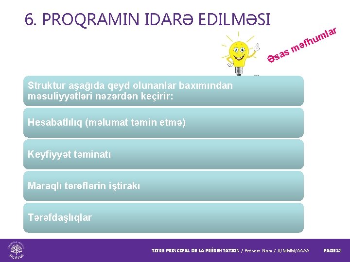 6. PROQRAMIN IDARƏ EDILMƏSI as s Ə r a l m fhu ə m