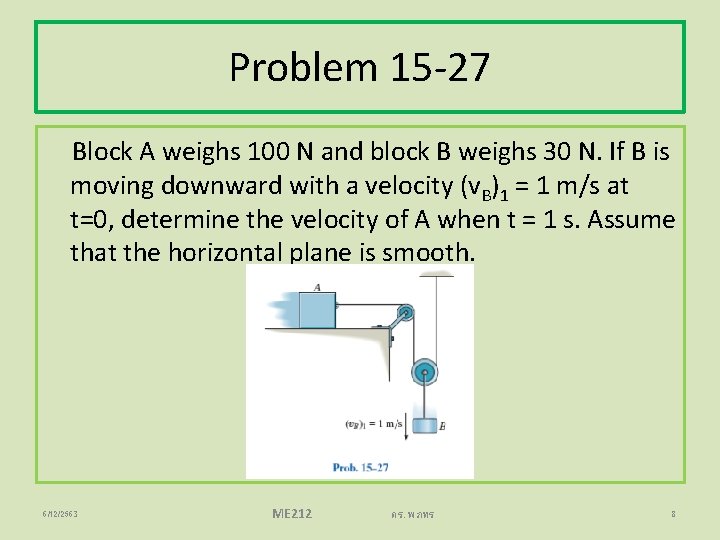 Problem 15 -27 Block A weighs 100 N and block B weighs 30 N.