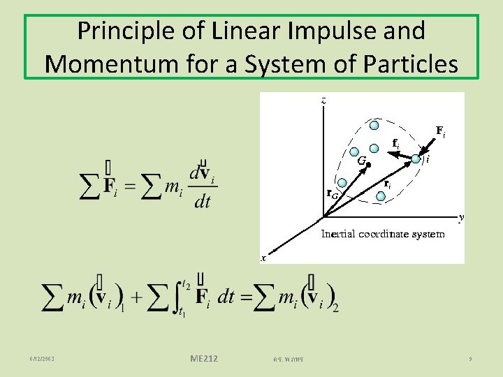 Principle of Linear Impulse and Momentum for a System of Particles 6/12/2563 ME 212