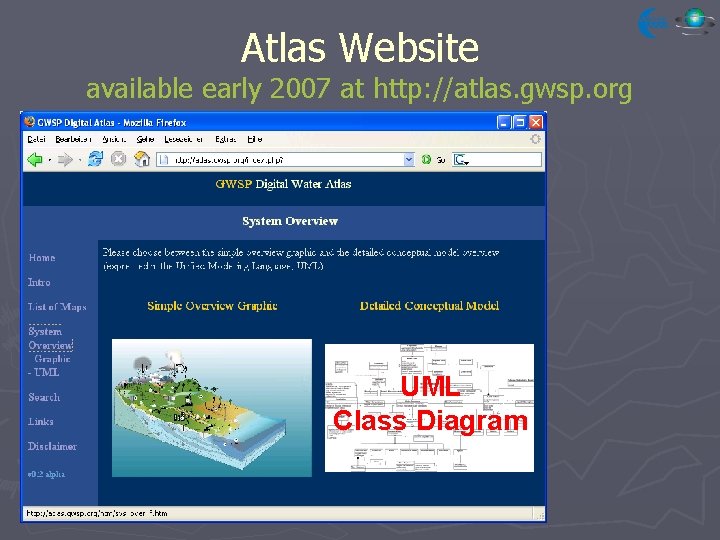 Atlas Website available early 2007 at http: //atlas. gwsp. org UML Class Diagram 
