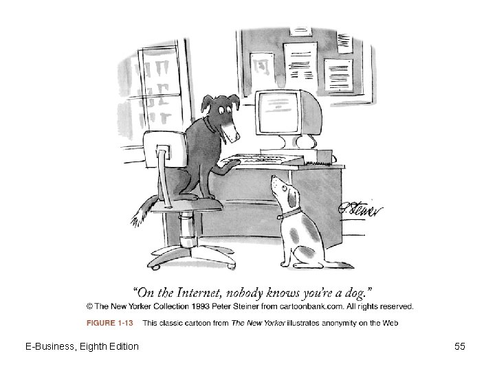 E-Business, Eighth Edition 55 