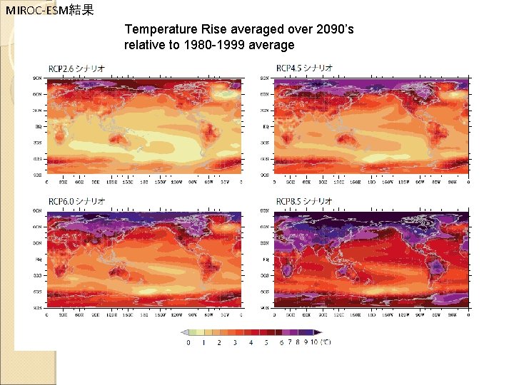 MIROC-ESM結果 Temperature Rise averaged over 2090’s relative to 1980 -1999 average 