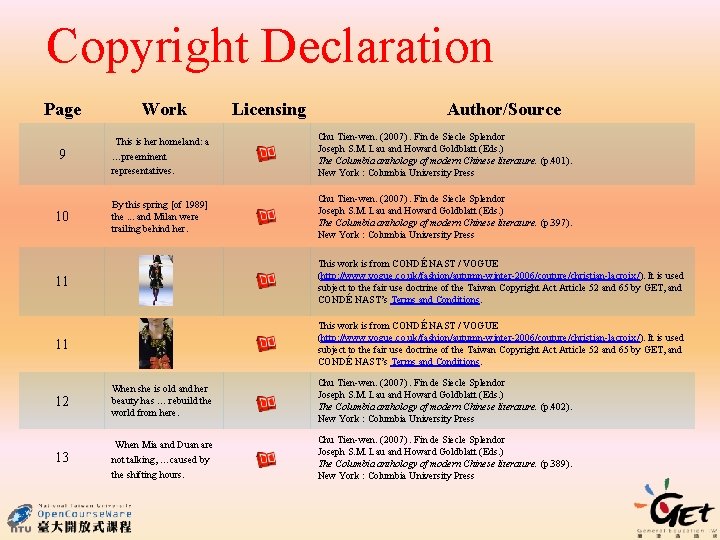 Copyright Declaration Page 9 10 Work This is her homeland: a …preeminent representatives. By