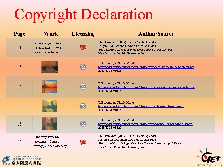 Copyright Declaration Page 14 Work Prawn-red, salmon-red, linen-yellow, …lovers are supposed to do. Licensing