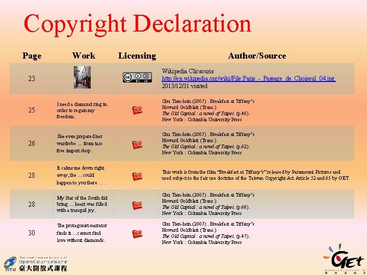 Copyright Declaration Page Work Licensing Author/Source 23 Wikipedia Clicsouris http: //en. wikipedia. org/wiki/File: Paris_-_Passage_de_Choiseul_04.