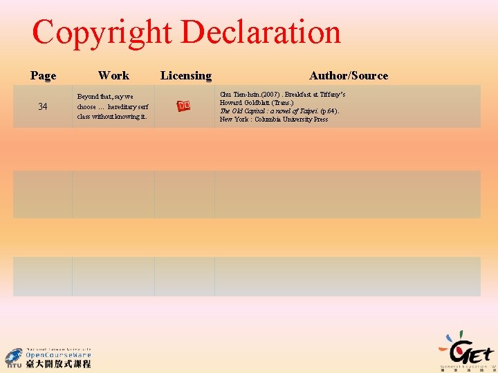 Copyright Declaration Page Work 34 Beyond that, say we choose … hereditary serf class