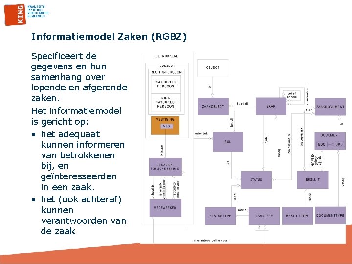 Informatiemodel Zaken (RGBZ) Specificeert de gegevens en hun samenhang over lopende en afgeronde zaken.