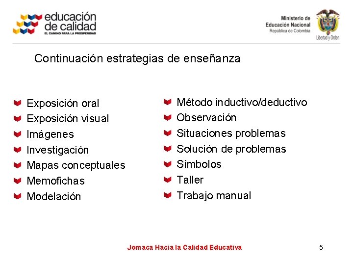 Continuación estrategias de enseñanza Exposición oral Exposición visual Imágenes Investigación Mapas conceptuales Memofichas Modelación