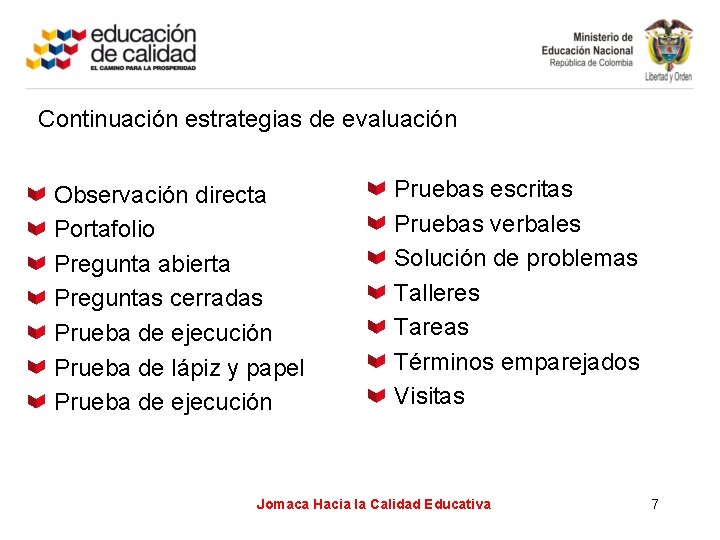 Continuación estrategias de evaluación Observación directa Portafolio Pregunta abierta Preguntas cerradas Prueba de ejecución