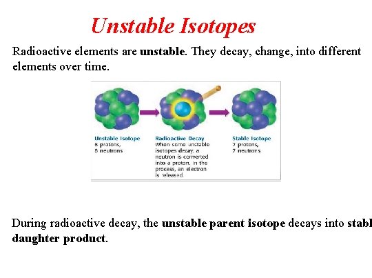 Unstable Isotopes Radioactive elements are unstable. They decay, change, into different elements over time.