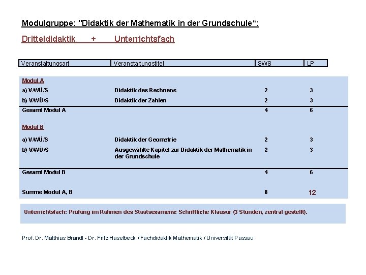 Modulgruppe: "Didaktik der Mathematik in der Grundschule“: Dritteldidaktik Veranstaltungsart + Unterrichtsfach Veranstaltungstitel SWS LP