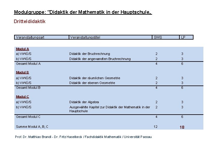 Modulgruppe: "Didaktik der Mathematik in der Hauptschule„ Dritteldidaktik Veranstaltungsart Modul A a) V/WÜ/S b)