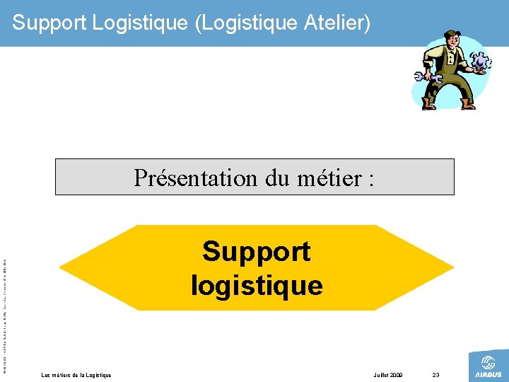 Support Logistique (Logistique Atelier) © AIRBUS FRANCE S. A. S. Tous droits réservés. Document