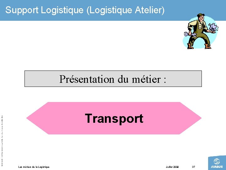 Support Logistique (Logistique Atelier) © AIRBUS FRANCE S. A. S. Tous droits réservés. Document
