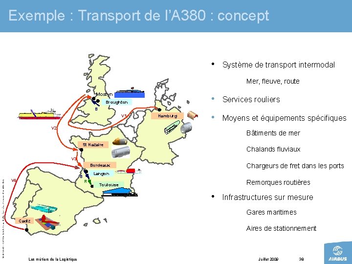 Exemple : Transport de l’A 380 : concept • Système de transport intermodal Mer,