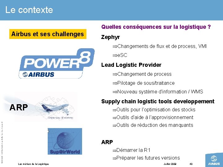 Le contexte Quelles conséquences sur la logistique ? Airbus et ses challenges Zephyr ÞChangements