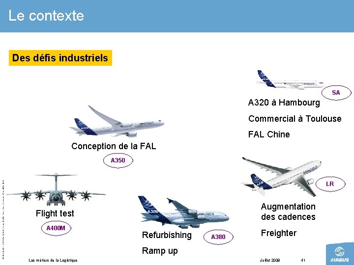 Le contexte Des défis industriels SA A 320 à Hambourg Commercial à Toulouse FAL