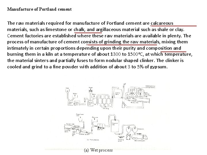 Manufacture of Portland cement The raw materials required for manufacture of Portland cement are